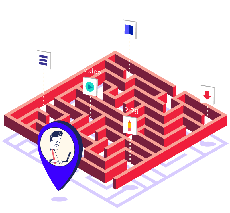 Image of a confusing maze with examples of content lost inside. Outside of the maze is a user frustrated with the difficult experience they are having looking for all the content.